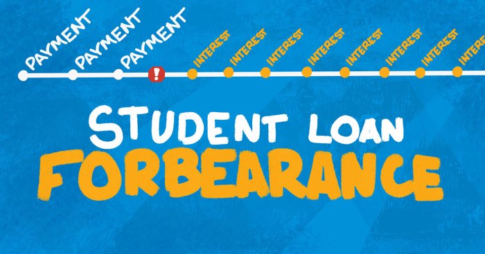Forbearance loan student use forgiveness