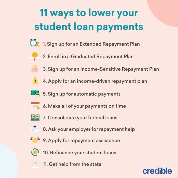 Best way to get a student loan