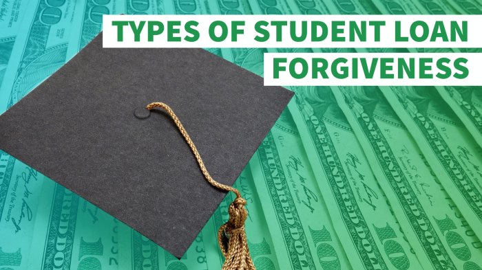 Why aren't my student loans forgiven