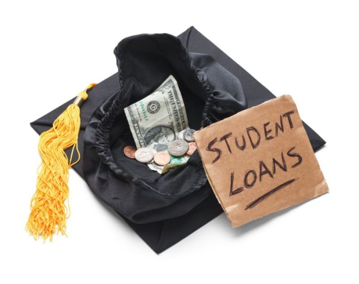 Refinance loans mortgage