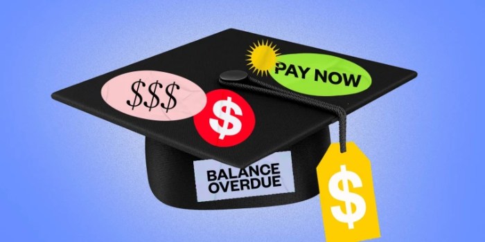 Uheaa student loans