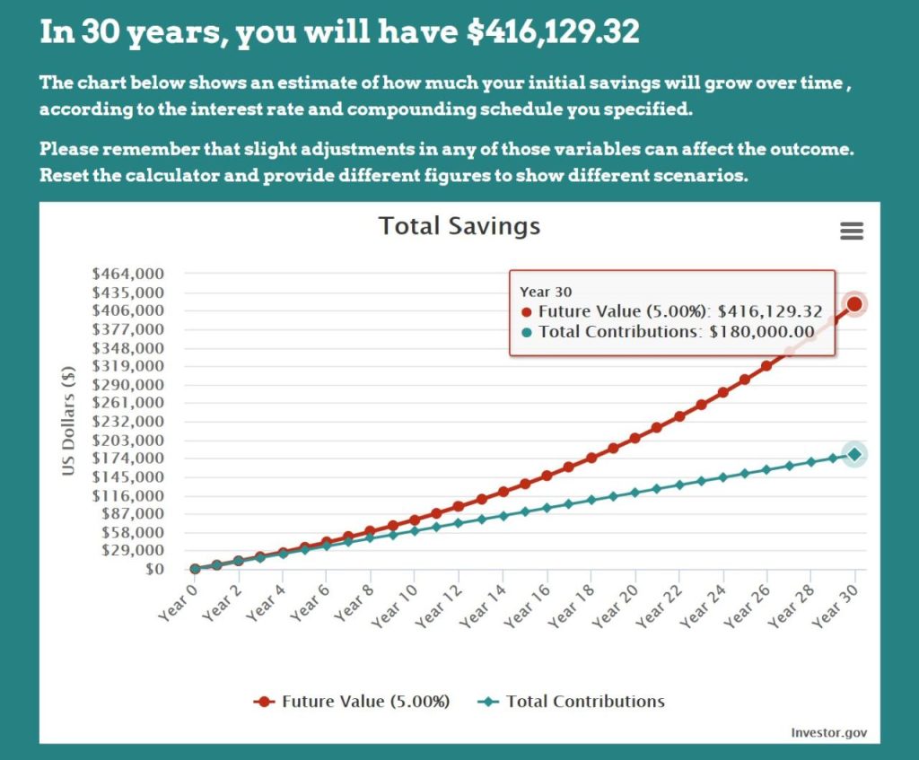 401k matching student loans