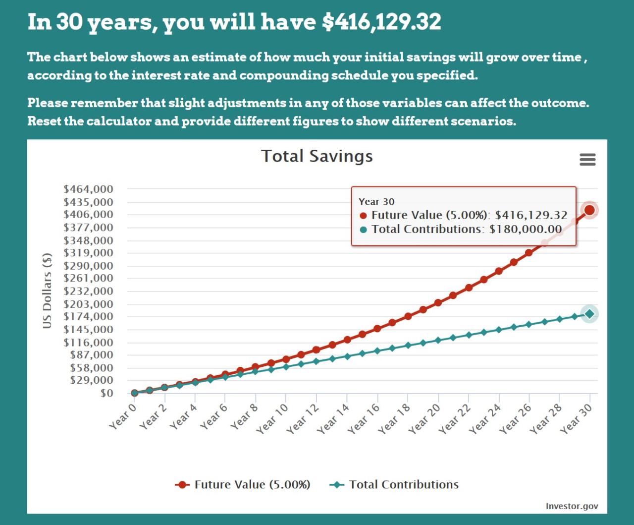 401k matching student loans