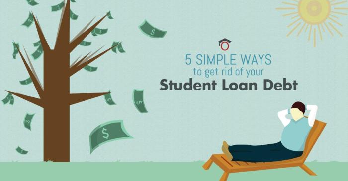 Student loans disastrous