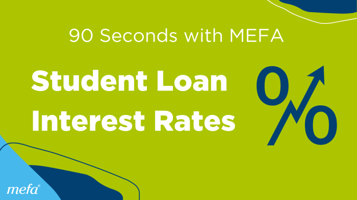 Mefa loan applying