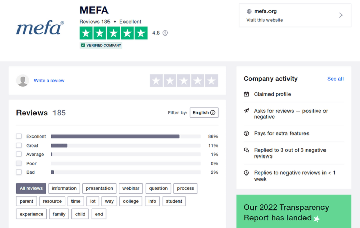 Mefa