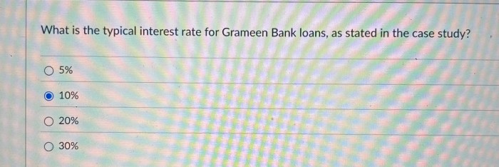Interest rate on uk student loans