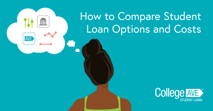 Student financial loan aid money cost education college stock fundraising ideas mogul literacy entrepreneurship raise takes teaching village children students