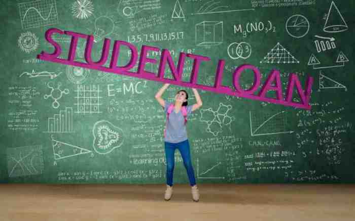 How do interest rates work on student loans