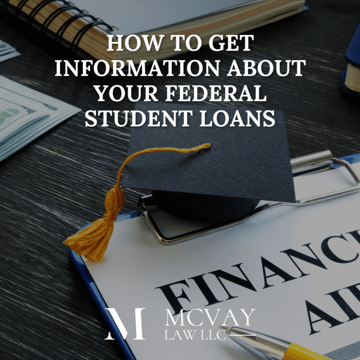 Where can i find information about my student loans