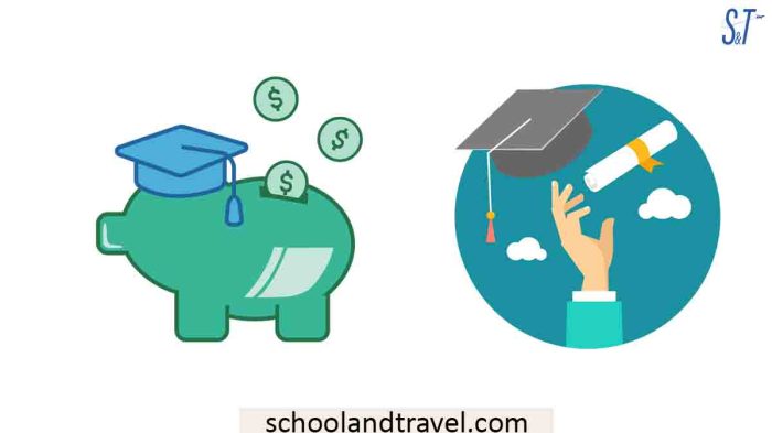 How long does it take to get student loan money