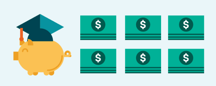 Loan 401k repayment
