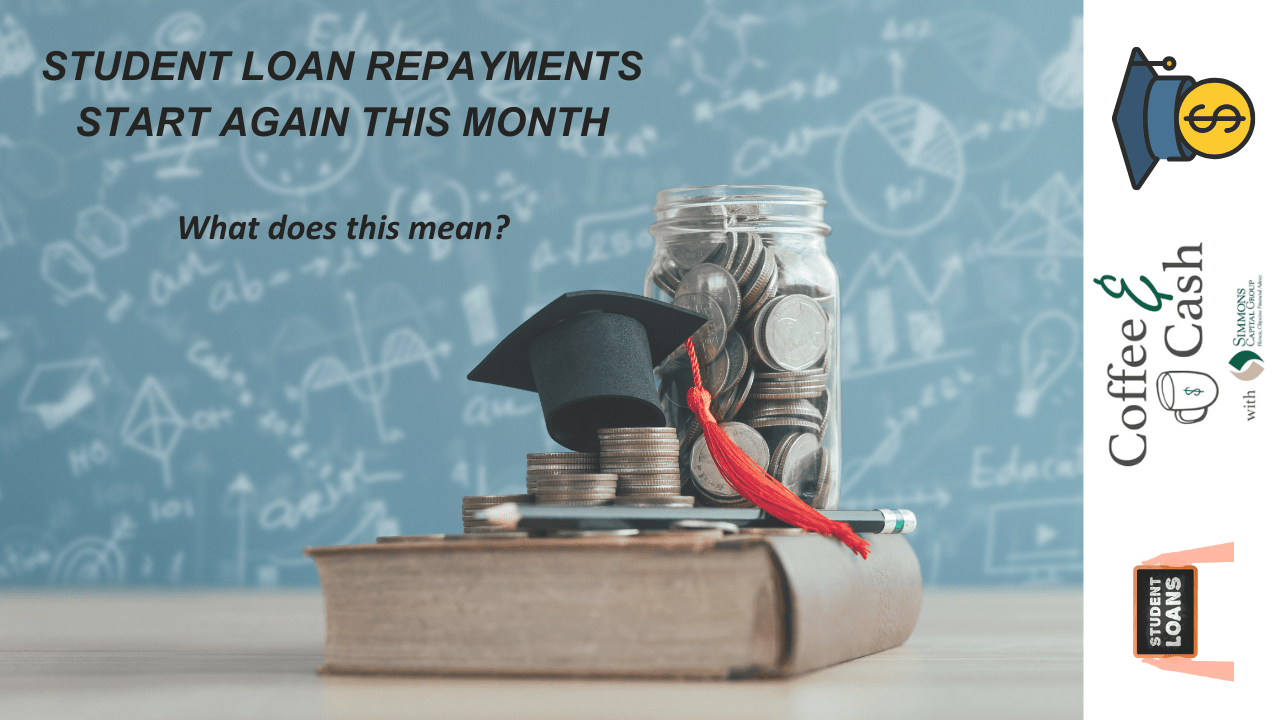 Student loans installment or revolving