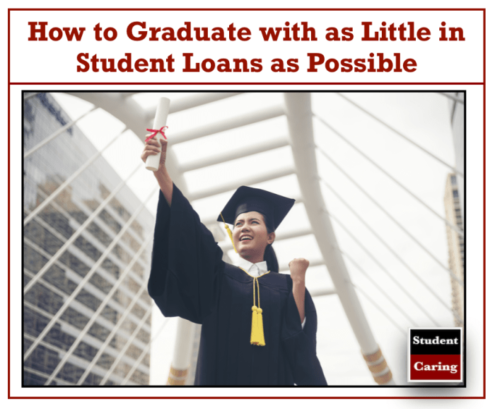 Pg student loan