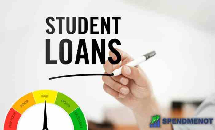 Loan student loans credit establish education college application form applying study know federal ways degree need break while everything things Loan student loans credit establish education college application form applying study know federal ways degree need break while everything things