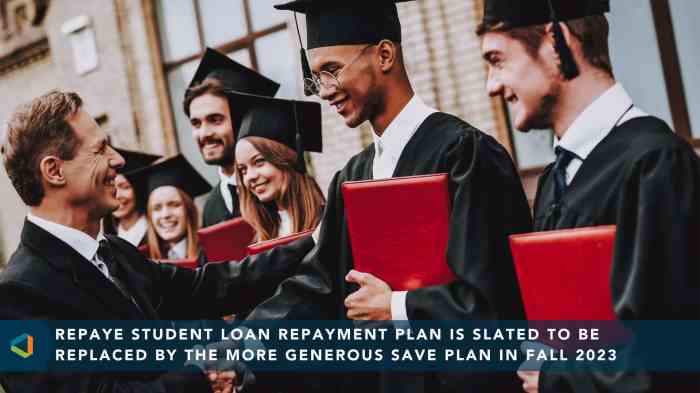 Student loan save plan update