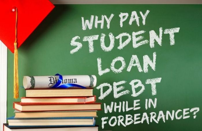 Student loans forbearance 2024