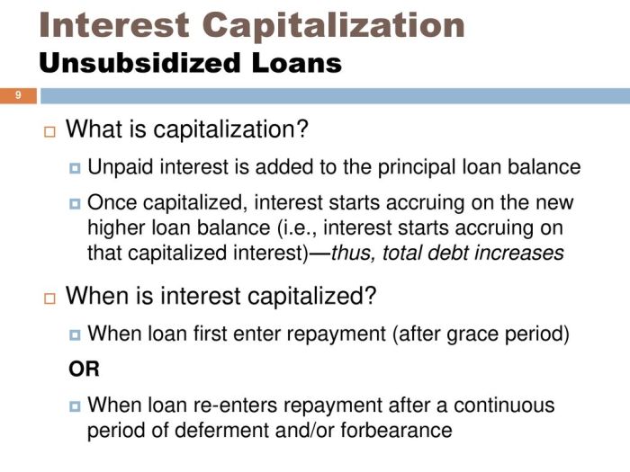 What is capitalized interest on student loans