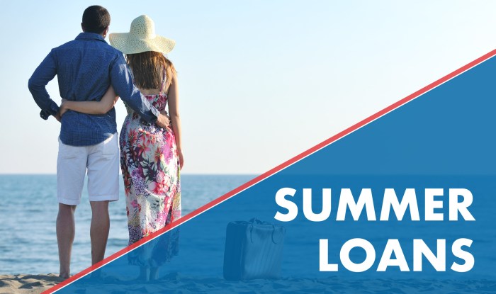 Loan loans grad planner