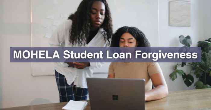 Mohela student loan interest rates