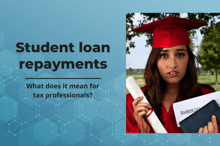 Student loan debt repayment off pay loans private options repaying faster ways ease pain Student loan debt repayment off pay loans private options repaying faster ways ease pain