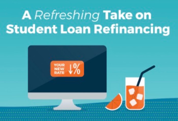 Splash homepage refinance student review financial loan rate button orange says click get