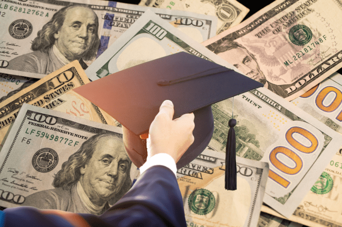 Loans loan