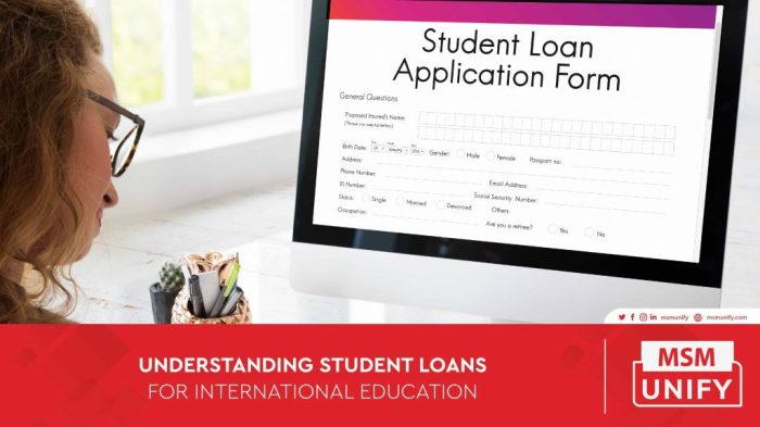Muslim student loans usa