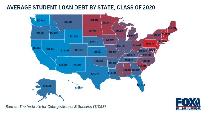 Tate law student loan