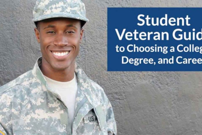 Student loans veterans
