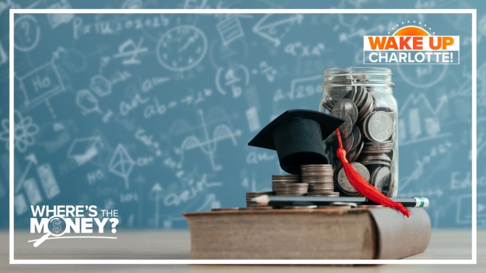 What if you never pay your student loans