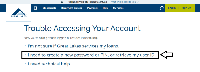 Lakes loans