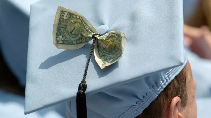 Mohela com student loan
