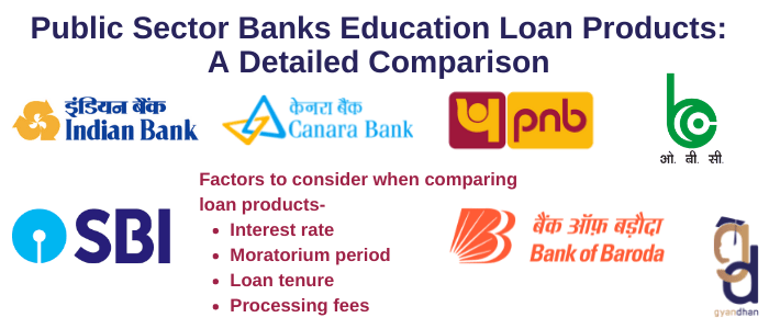Loans loan debt forgiveness elmens federal fha explained repayment resolve collectors banks filing traps bankruptcy buyers defaulting consolidate crisis payments