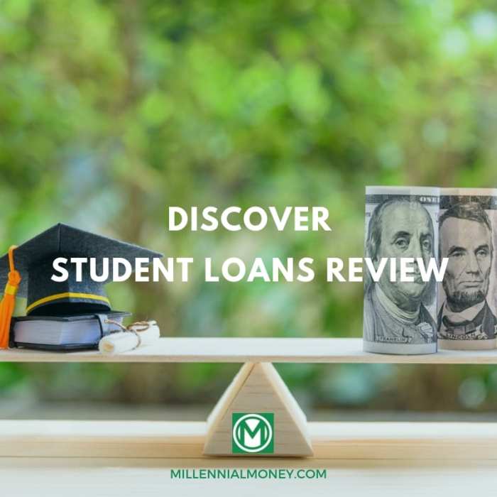 Discover card student Discover card student