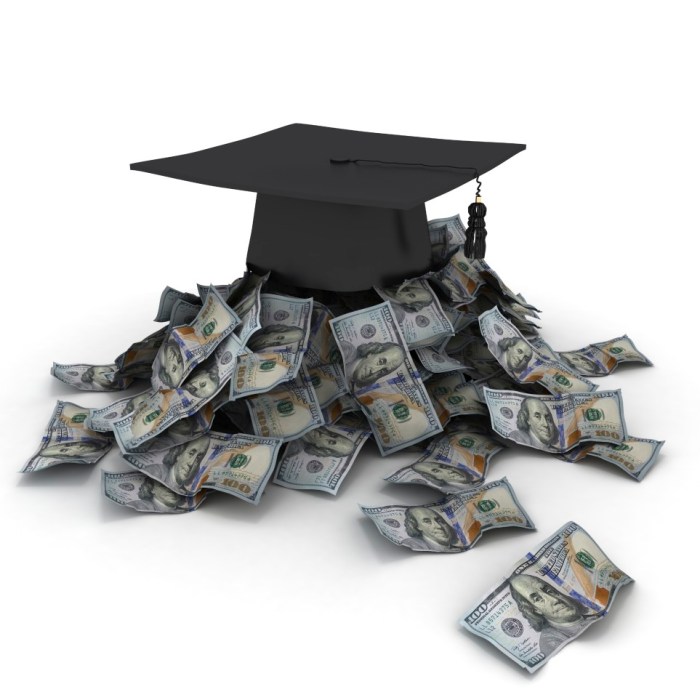 Cfpb complaint data 2020 logo loan student complaints continue decline shows buchanan jul op scott