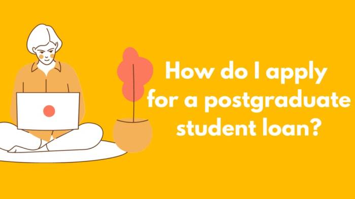 Postgraduate loans wfm hotschedules Postgraduate loans wfm hotschedules