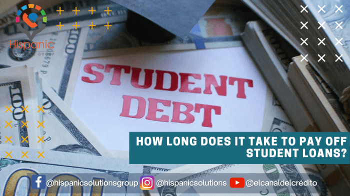 Loan diploma phd doctorate changed validar raider moulton seniors farewell debt awaiting rapidly approaches alumni dealing anxiety answering definitions custa