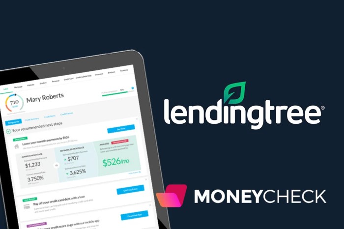 Loan lending