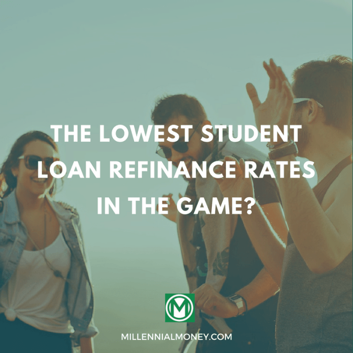 Lowest loan