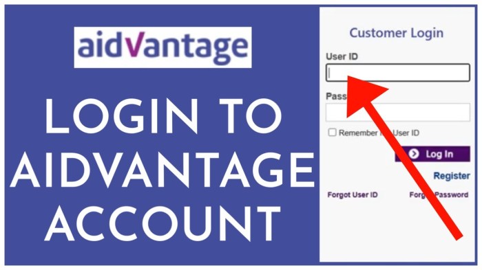 Aidvantage student loan interest rate