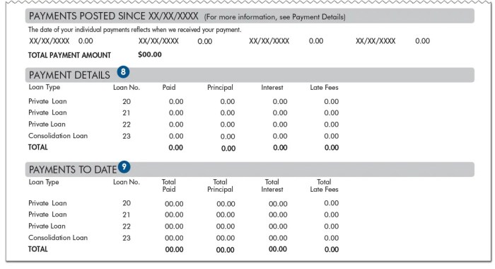 Discover student loan rate