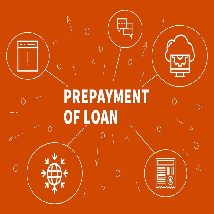Do student loans have prepayment penalties