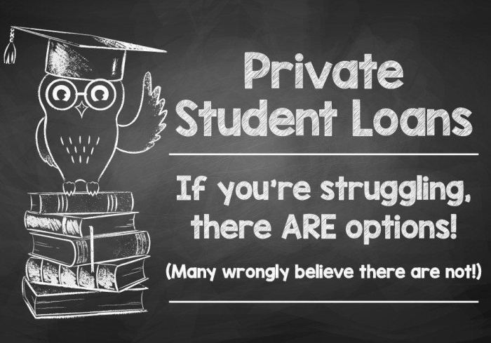 Find private student loans