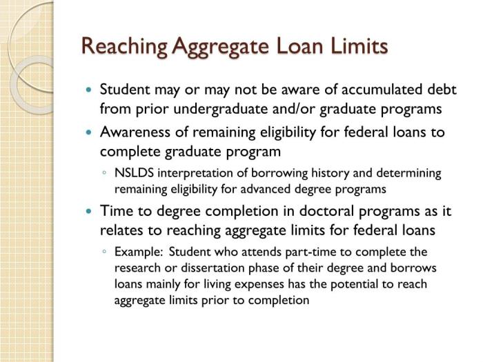 Graduate students challenges facing professional