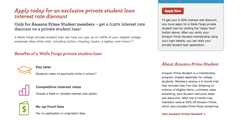 Loans Loans