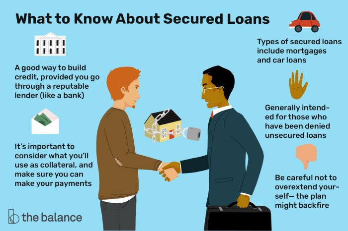 Student loans federal consolidate when debt should time was
