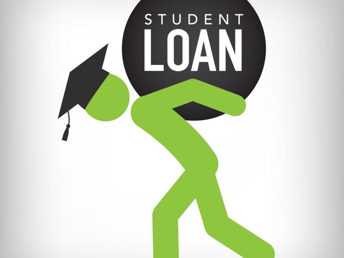 Muslim student loans usa