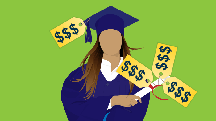 College loan student pay oct