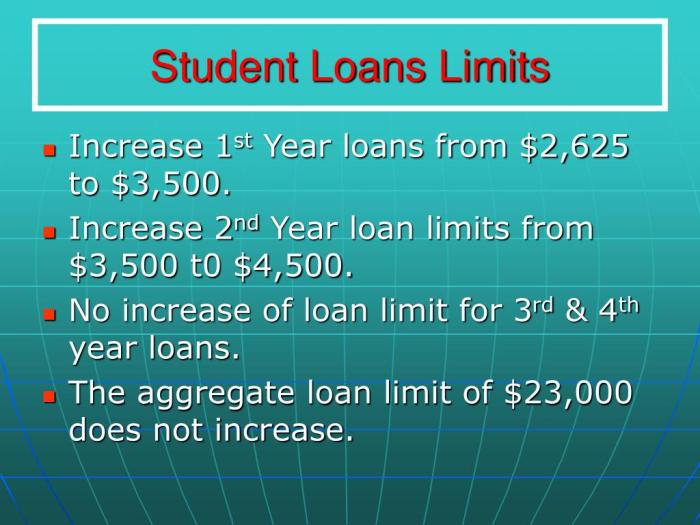 Federal limits legislation ppt powerpoint presentation student loans loan